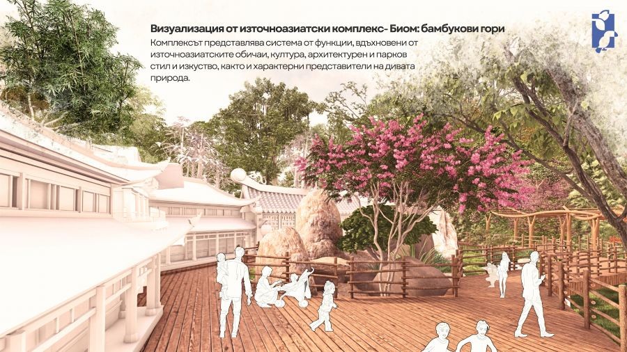 3D визуализация – Източноазиатски комплекс „Бамбукови гори“
