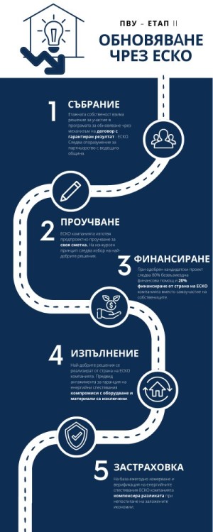 1__ESKO_grafika_300x750
