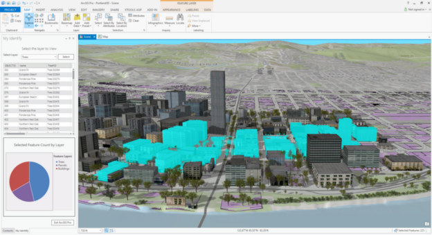 Изтичник: www.esribulgaria.com ArcGIS-Pro-3D-Portland-Identify-Tool1-_01