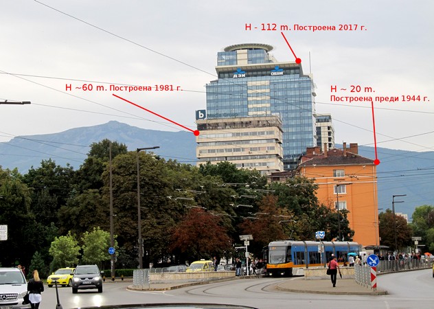 Privatizacia_Vitosha.jpg_na4alo