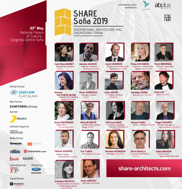 Източник: SHARE Sofia 2019 SHARE_SOFIA_POSTER_na4alo